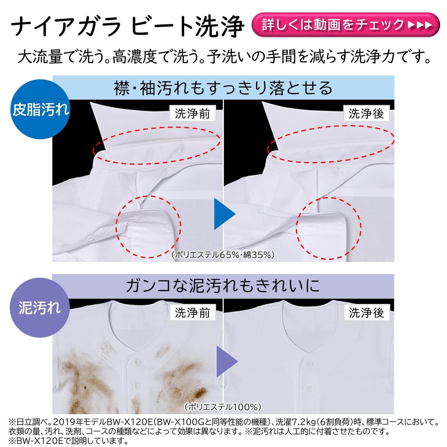 日立 全自動洗濯機 洗濯容量10kg ホワイト ビートウォッシュ BW-X100G W 本体幅57cm 液体洗剤・柔軟剤 自動投入